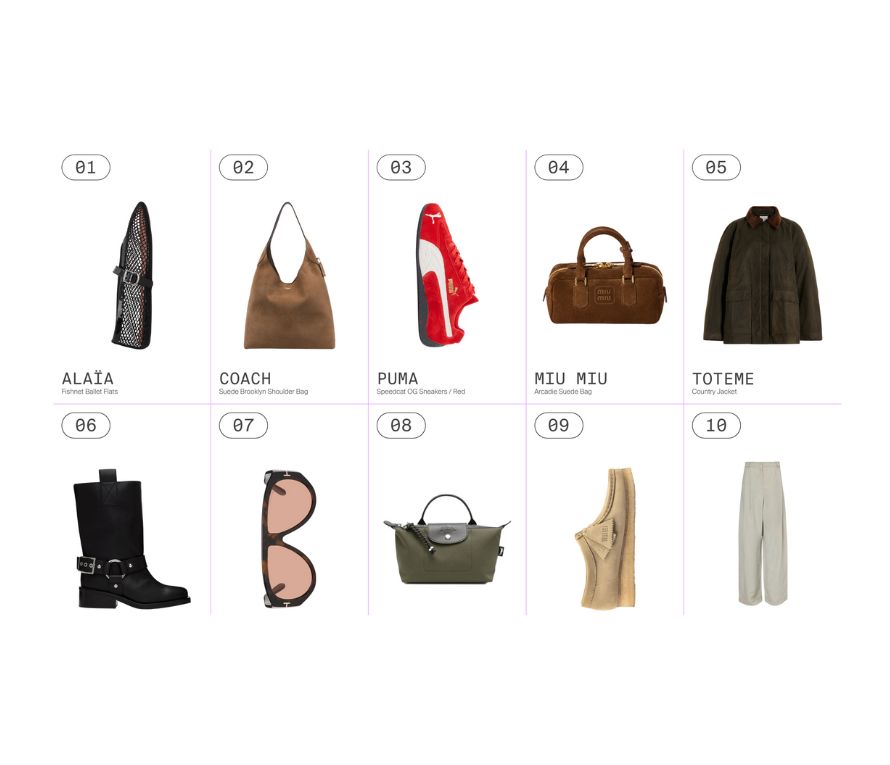 THE LYST INDEX Q3 2024