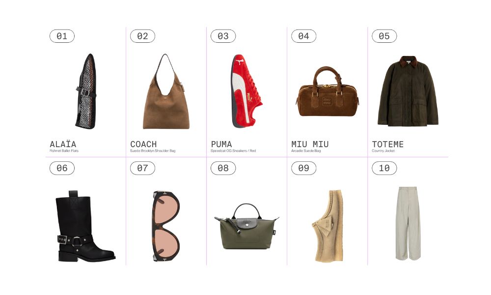 THE LYST INDEX Q3 2024