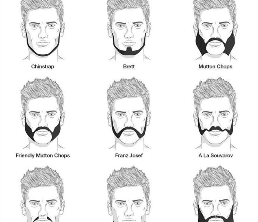 types of beards